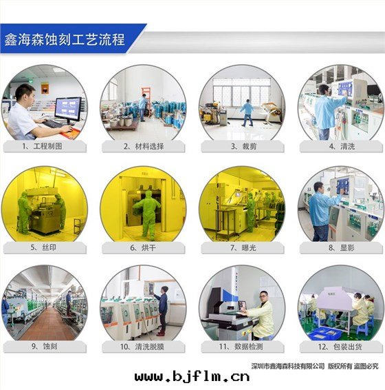 鑫海(hǎi)森(sēn)蝕刻(kè)工藝流程图(tú)